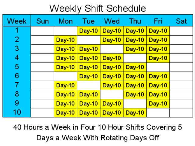 10 Hour Schedules for 5 Days a Week 1 2 Free Download Templates for