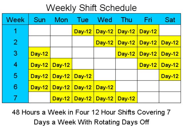 Screenshot for 12 Hour Schedules for 7 Days a Week 2