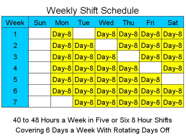 Screenshot for 8 Hour Shift Schedules for 6 Days a Week 2