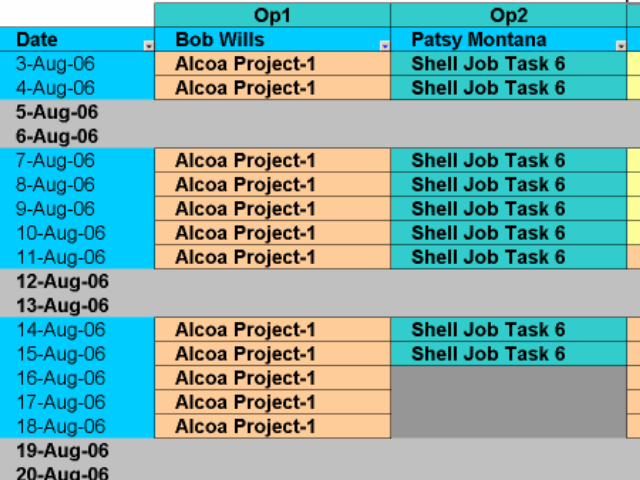 Screenshot for Schedule Equipment to Batch Jobs 1.23