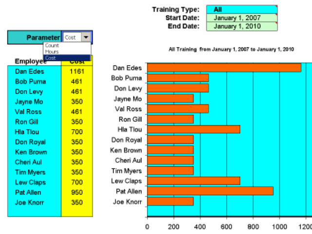 Screenshot for Employee Training Tracker 1.33